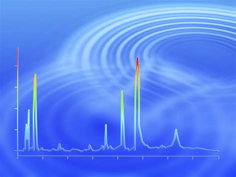 german gas chromatography